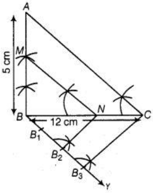 Solution diagram