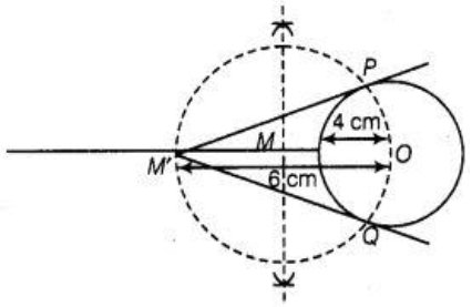 Solution diagram