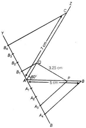 Solution diagram