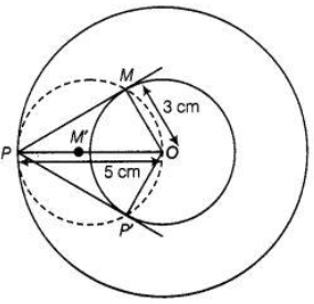 Solution diagram