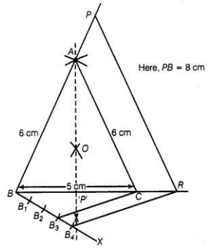 Solution diagram