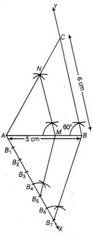 Solution diagram