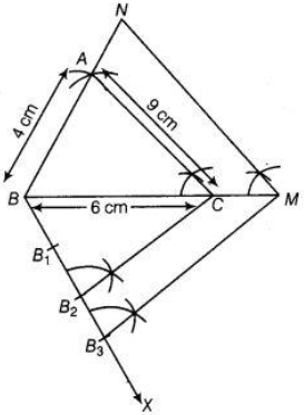 Solution diagram
