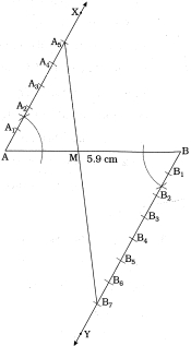 Solution diagram