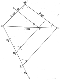Solution diagram