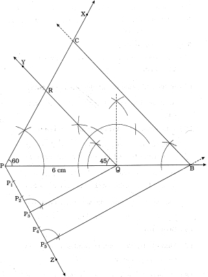 Solution diagram