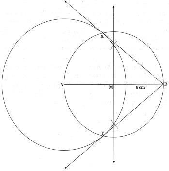 Solution diagram