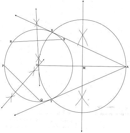 Solution diagram