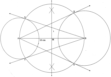 Solution diagram
