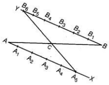 Solution diagram