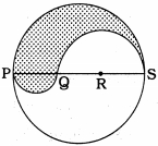 Question diagram