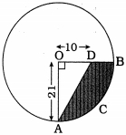 Question diagram