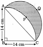 Question diagram