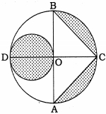 Question diagram