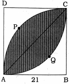 Question diagram