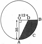 Question diagram