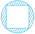 Question diagram