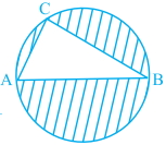 Question diagram