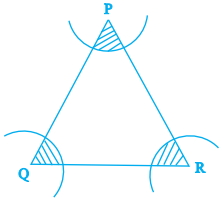 Question diagram
