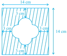 Question diagram