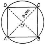 Solution diagram