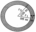 Solution diagram