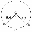 Solution diagram