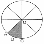 Solution diagram