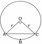 Solution diagram