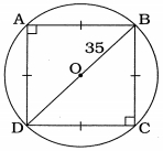 Solution diagram