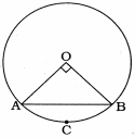 Solution diagram