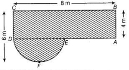Solution diagram