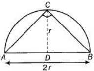 Solution diagram