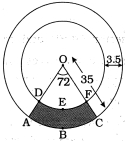 Solution diagram