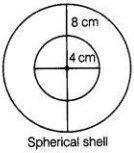 Solution diagram