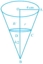 Solution diagram