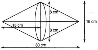 Solution diagram