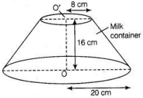 Solution diagram