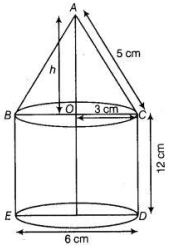Solution diagram