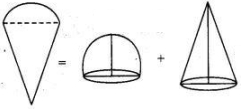 Solution diagram
