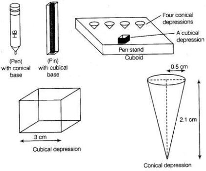 Solution diagram