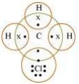 Solution diagram