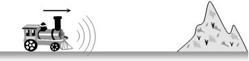 Question diagram
