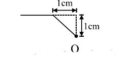Option C
