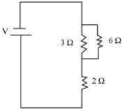 Solution diagram