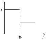 Option A