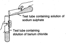 Question diagram