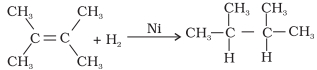 Question diagram