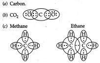 Solution diagram