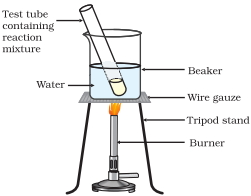 Solution diagram